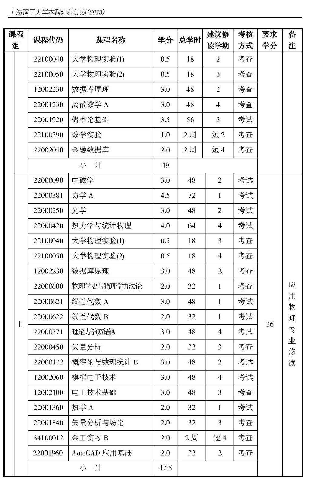 理學基礎2