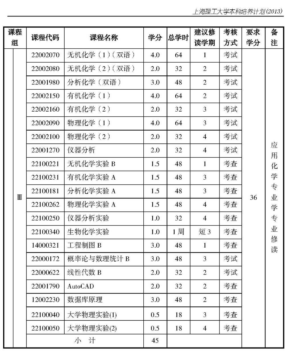 理學基礎3